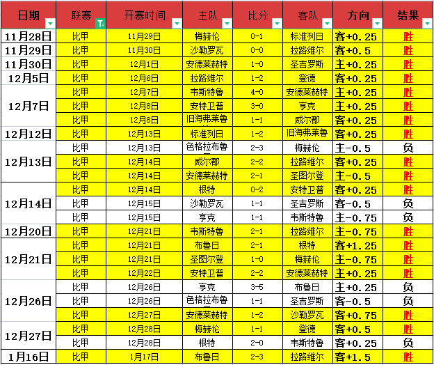 雄鹿主场连,战来袭,他们能否重,FB体育平台,FB体育官方网站,FB体育登录入口,FB体育app下载