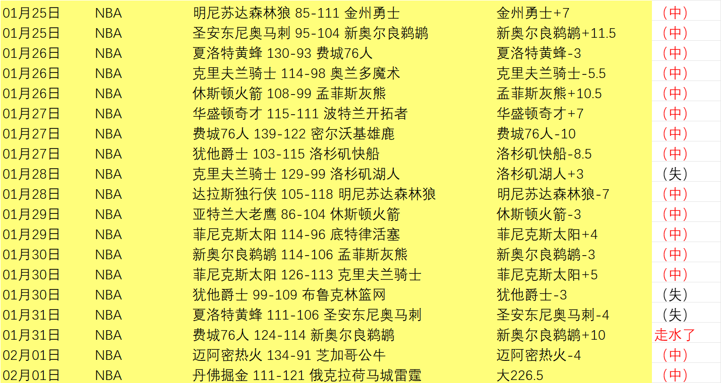 央视网深度,解析,减一录取,FB体育平台,FB体育官方网站,FB体育登录入口,FB体育app下载