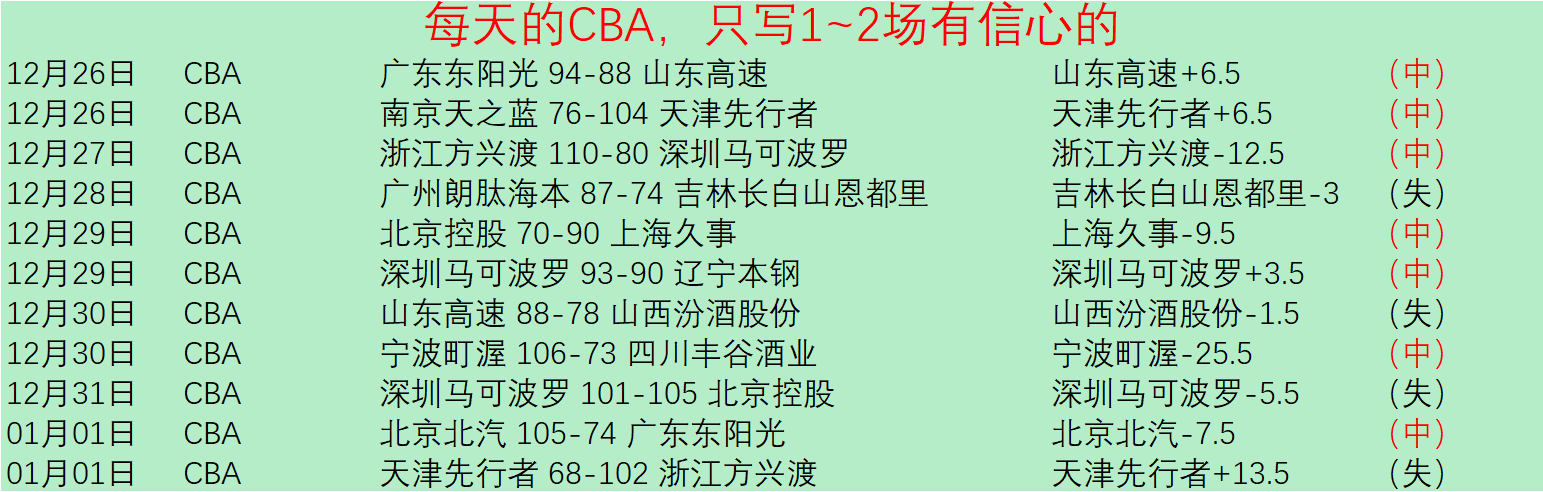 诺伊尔领衔,拜仁创欧冠,新纪元,FB体育平台,FB体育官方网站,FB体育登录入口,FB体育app下载