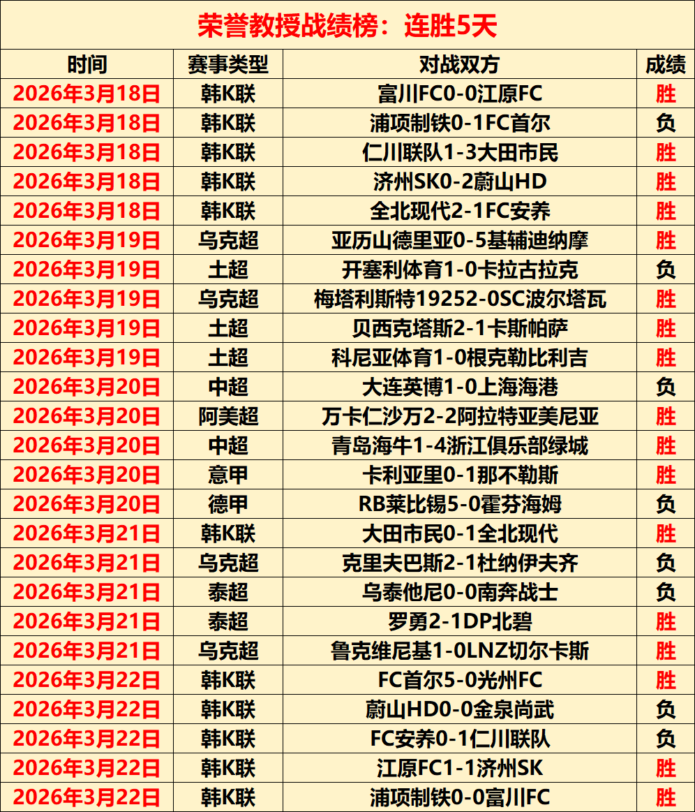 柏林赫塔逆,风翻盘,能否一扫阴,FB体育平台,FB体育官方网站,FB体育登录入口,FB体育app下载
