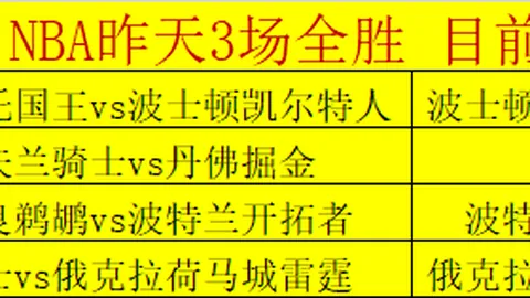 疲惫之战频现？Big6半数球队近三战颗粒无收，阿森纳独领风骚2胜1平逆袭！