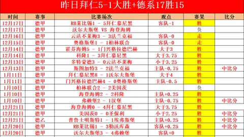 姆巴佩因牙疾缺席皇马训练，官方确认原因