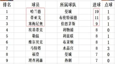2025年02月25日：热火对决老鹰赛事前瞻与比分预测解读