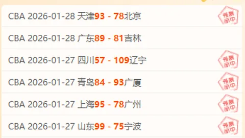 瓜迪奥拉力挺：英超三雄争霸，对帕尔默实力深信不疑。