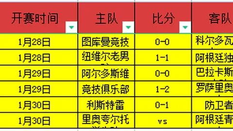 萨卡双响哈弗茨助力，阿森纳5-1力克葡萄牙体育欧冠狂欢