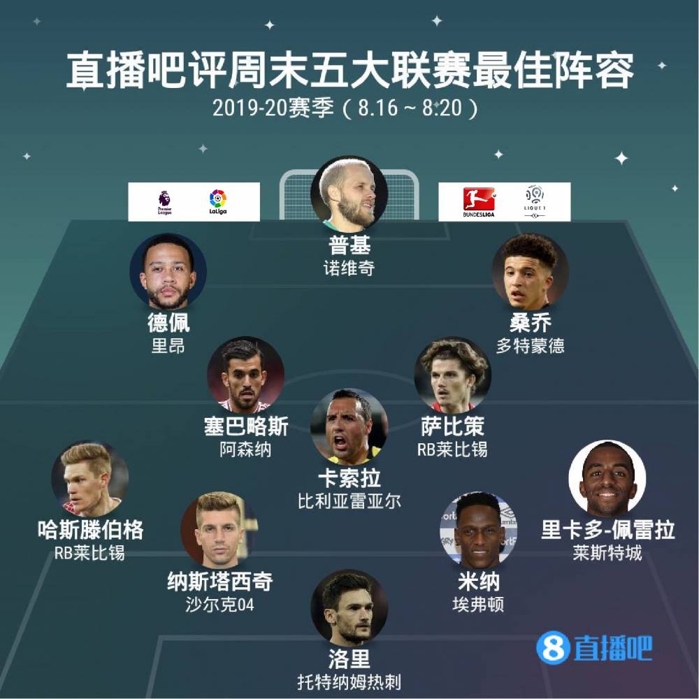 正如资深篮
